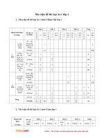 ma tran de thi hoc ki 1 lop 1 theo thong tu 22