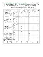 Đề kiểm tra cuối HK1 toán lớp 2 năm học 2017   2018 (sưu tầm 2)_Có ma trận