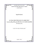 DSpace at VNU: Sự thay đổi tính chất của hợp chất La2 3Ca1 3Mn0,90TM0,10O3 với TM là các kim loại phi từ Al, Cr, Cu