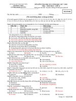 Đề kiểm tra học kì 1 năm học 20172018 môn Hóa học lớp 12 mã đề 008 