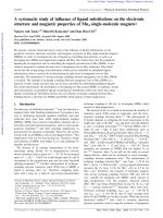 DSpace at VNU: A systematic study of influence of ligand substitutions on the electronic structure and magnetic properties of Mn-4 single-molecule magnets