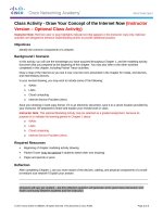 1.5.1.1 Class Activity - Draw Your Concept of the Internet Now - ILM