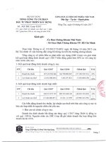 dig giai trinh bien dong loi nhuan quy 12017 so voi cung ky nam truoc