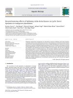 DSpace at VNU: Desynchronizing effects of lightning strike disturbances on cyclic forest dynamics in mangrove plantations