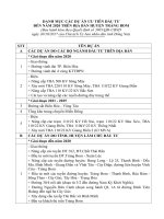 phê duyệt điều chỉnh quy hoạch tổng thể phát triển kinh tế - xã hội huyện Trảng Bom đến năm 2020 và tầm nhìn đến năm 2025.