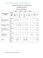 Đề kiểm tra cuối HK1 toán lớp 1 năm học 2017   2018 (sưu tầm 4)_Có ma trận
