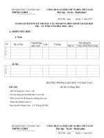 Mau danh sach dang ky thi dau cac noi dung dien kinh va phieu thi dau tai Dai hoi DK TT tinh nam hoc 2010 2011