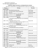 KT KD Chuong trinh tap huan tu 18 20 10 Danh gia ngoai truong pho thong mam non