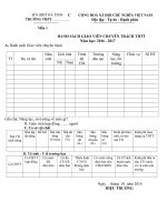 V v hướng dẫn nhiệm vụ giáo dục thể chất, hoạt động ngoại khóa TDTT năm học 2016-2017