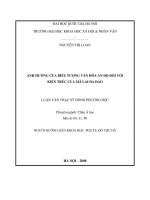 DSpace at VNU: Ảnh hưởng của biểu tượng văn hoá Ấn Độ đối với kiến trúc của Mã Lai đa đảo