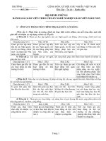 bang minh chung danh gia giao vien theo chuan nghe nghiep giao vien mam non