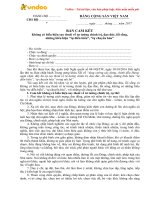 ban cam ket ca nhan ren luyen giu gin pham chat chinh tri dao duc loi song khong co bieu hien suy thoai tu dien bien tu chuyen hoa