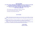 Công Ty TNHH Tư Vấn Xây Dựng Nhất Nguyên QD 02 TTg