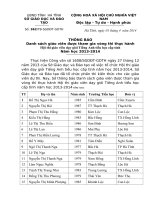 GDTH TB danh sach giao vien duoc tham gia vong thi thuc hanh Hoi thi giao vien day gioi Tieng Anh tieu hoc cap tinh Nam hoc 2013 2014