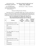 KHTC V v bao cao so lieu thuc hien Du an Tang cuong kha nang san sang di hoc cho tre em mam non