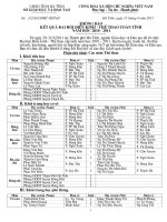 Thong bao ket qua Dai hoi Dien kinh The thao toan tinh nam hoc 2010 2011