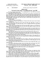 Cong van ve viec xet tang ky niem chuong Vi su nghiep giao duc nam 2009