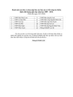 Thong bao danh sach cac don vi chua nop bao cao so ket cong tac kiem dinh chat luong giao duc nam hoc 2009 2010