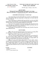 GDTX QD phe duyet Ke hoach BD CBQL cac truong Mam non Pho thong va Trung tam DN HN GDTX giai doan 2012 2015