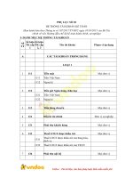 he thong tai khoan ke toan hanh chinh su nghiep