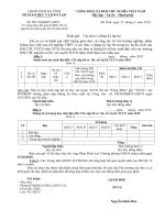 Cong van huong dan ve viec tong hop ket qua thi DHCD va nop ho so TCCN nam 2010 cho cac don vi dang ky du thi va cac phong GD DT