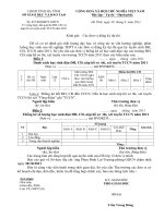 Cong van chi dao ve viec tong hop ket qua thi DH CD va nop ho so tuyen sinh TCCN nam 2011