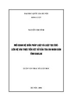 DSpace at VNU: Vai trò của nghị viện Châu Âu trong tiến trình dân chủ hóa ở Liên minh châu Âu