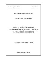 Quản lý nhà nước đối với các trường đại học ngoài công lập tại Tp.HCM (LV thạc sĩ)