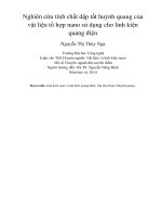 DSpace at VNU: Nghiên cứu tính chất dập tắt huỳnh quang của vật liệu tổ hợp nano sử dụng cho linh kiện quang điện