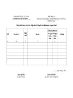 mau d04d ts danh sach don vi tra thu nhap theo ke hoach thanh tra cua co quan thue