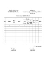 mau d04m ts danh sach don vi de nghi thanh tra dot xuat