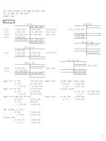 Kế toán tài chính - dungvanvo8477 ď bai tap chuong 6
