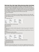 Giải toán suy luận logic bằng phương pháp lập bảng (sưu tầm)