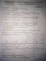 Đề khảo sát kiến thức Toán 12 THPT năm học 2017 – 2018 sở GD và ĐT Vĩnh Phúc