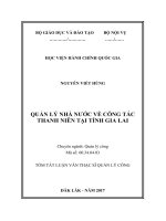 Quản lý nhà nước về công tác thanh niên tại tỉnh Gia Lai (tt)