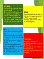 Kết quả thảo luận - SFDP Alumni ď bao cao nhom.1