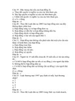 Luật Hợp Đồng Thông Dụng - Nguyễn Hoàng Anh Tuấn