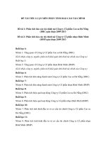 Danh sách đề tài tiểu luận