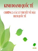 SLIDE BÀI GIẢNG QUẢN TRỊ KINH DOANH QUỐC TẾ CÁC HỌC THUYẾT KINH DOANH QUỐC TẾ