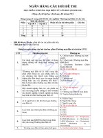 THUONG MAI DIEN TU CAN BAN  DHTM