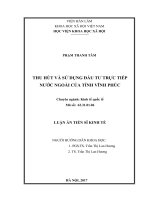 Thu hút và sử dụng đầu tư trực tiếp nước ngoài của tỉnh Vĩnh Phúc (Luận án tiến sĩ)