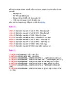 BÀI TẬP - THẢO LUẬN - Tập huấn Toán gialai2017 Thảo luận 2