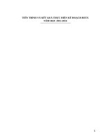 bài thu hoạch bồi dưỡng thường xuyên tiểu học module  1, 2, 4, 12 