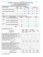 De KT vat ly 11 chuong 12 ma tran