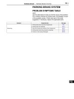 Automobile training  24  parking brake