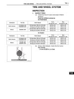 Automobile training  21  tire   wheel