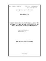 Nghiên cứuthành phần hóa học và hoạt tính sinh học của một số loài thực vật vùng ven biển Cần Giờ, Sóc Trăng và vịnh Hạ Long (tt)