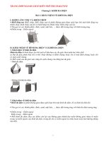 Tong hop ly thuyet va cong thuc hinh hoc lop 12