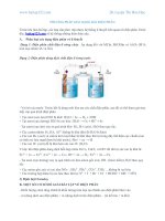 PHƯƠNG PHÁP GIẢI DẠNG bài điện PHÂN