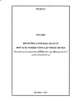 Phần i kiến thức chung về lãnh đạo, quản lý đơn vị sự nghiệp công lập thuộc huyện 